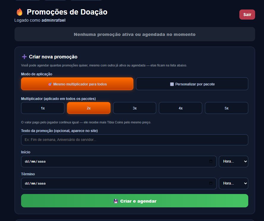 Painel de promoções